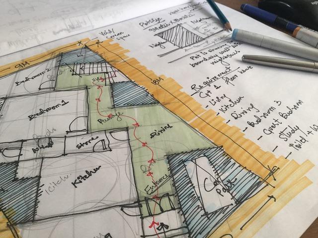 How to Draw a Floor Plan by Hand (Step By Step Guide)